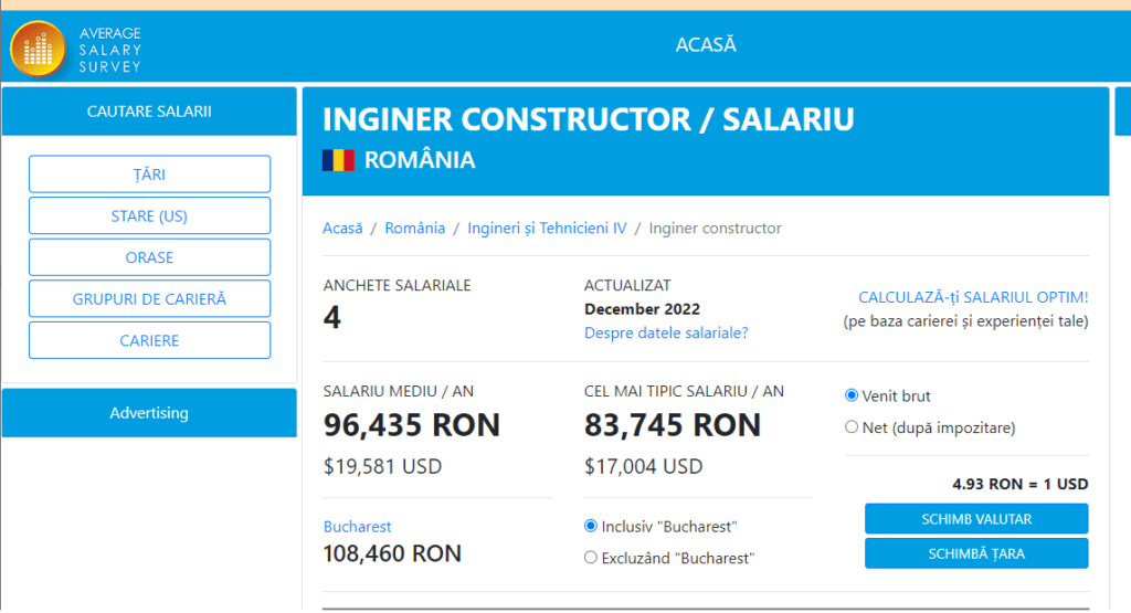 Salariu ingineri constructori, pe an!